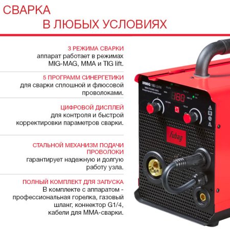 FUBAG Сварочный полуавтомат IRMIG 180 SYN с горелкой 250 А 3 м в комплекте в Хабаровске фото