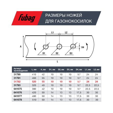 Нож для газонокосилок FUBAG 53 см (21")  в Хабаровске фото