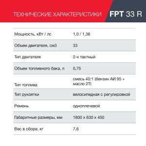 Бензиновый триммер FUBAG FPT 33R в Хабаровске фото