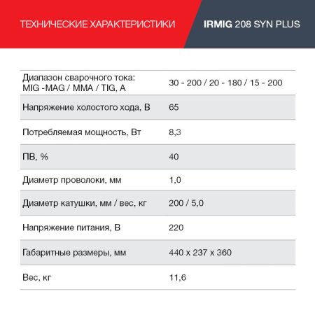 Полуавтомат сварочный FUBAG IRMIG 208 SYN PLUS (31447) + маска сварщика Хамелеон IR 9-13N S (38072) + сварочные краги на подкладке красные FWGN 10R (641180) в Хабаровске фото