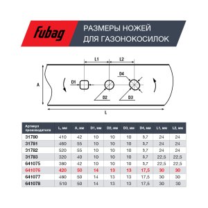 Нож для аккумуляторных газонокосилок FUBAG 42 см  в Хабаровске фото