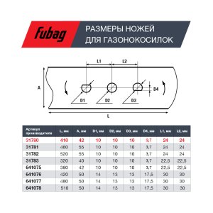 Нож для газонокосилок FUBAG 40,7 см (17")  в Хабаровске фото