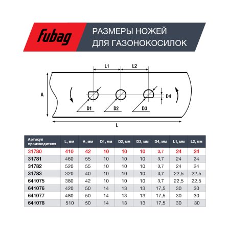 Нож для газонокосилок FUBAG 40,7 см (17")  в Хабаровске фото
