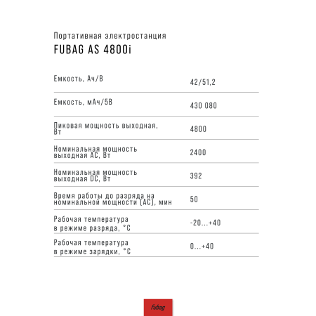 Портативная электростанция FUBAG AS 4800i (аккумулятор LiFePO4) в Хабаровске фото