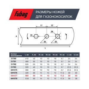 Нож для аккумуляторных газонокосилок FUBAG 48 см в Хабаровске фото