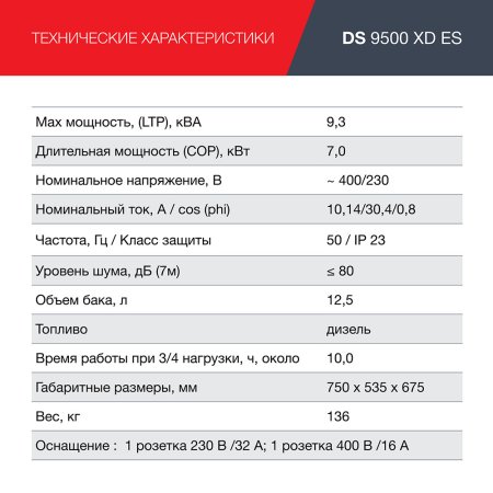 FUBAG Дизельный генератор (одно- и трехфазный) с электростартером DS 9500 XD ES в Хабаровске фото