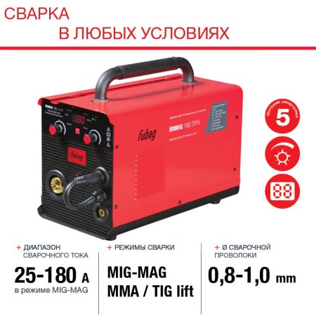 FUBAG Сварочный полуавтомат IRMIG 180 SYN с горелкой 250 А 3 м в комплекте в Хабаровске фото