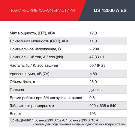 FUBAG Дизельный генератор с электростартером и коннектором автоматики DS 12000 A ES в Хабаровске фото