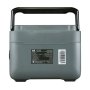 Портативная электростанция FUBAG AS 1200i (аккумулятор LiFePO4) в Хабаровске фото