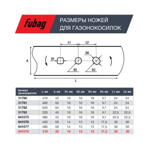 Нож для аккумуляторных газонокосилок FUBAG 51 см в Хабаровске фото