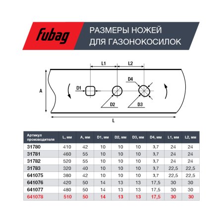 Нож для аккумуляторных газонокосилок FUBAG 51 см в Хабаровске фото