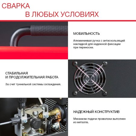 FUBAG Сварочный полуавтомат IRMIG 180 SYN с горелкой 250 А 3 м в комплекте в Хабаровске фото
