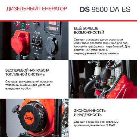FUBAG Дизельный генератор (трехфазный) с электростартером и коннектором автоматики DS 9500 DA ES в Хабаровске фото