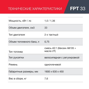 Бензиновый триммер FUBAG FPT 33 в Хабаровске фото