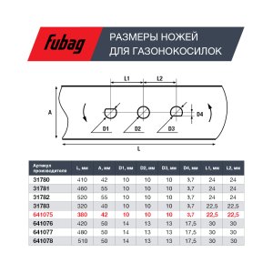 Нож для аккумуляторных газонокосилок FUBAG 38 см в Хабаровске фото